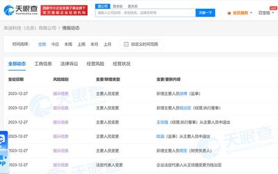 從趣巴渝到庫迪科技 陸正耀的商業戰略升級路徑